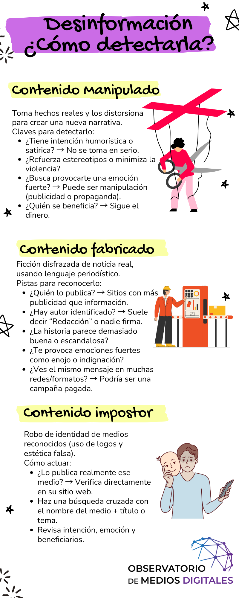 Tipos de desinformación. Fuente: Verifctz