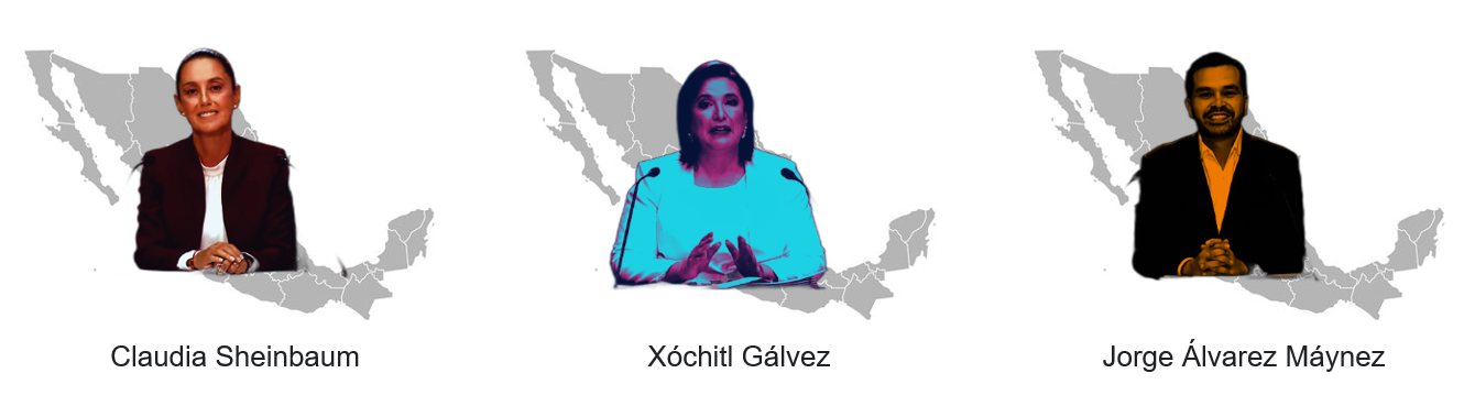 Candidatos presidenciales México 2024